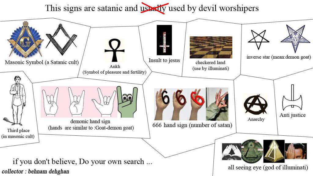 of illuminati sign symbol and Wouldn't and Know They You 7 Illuminati Members Secrets Want To