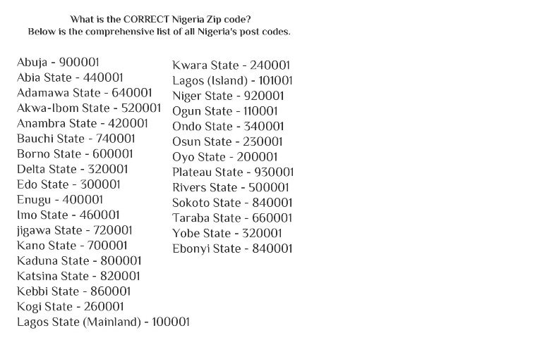 nigeria-zip-codes-got-postal-code-issues-in-nigeria-follow-these-3