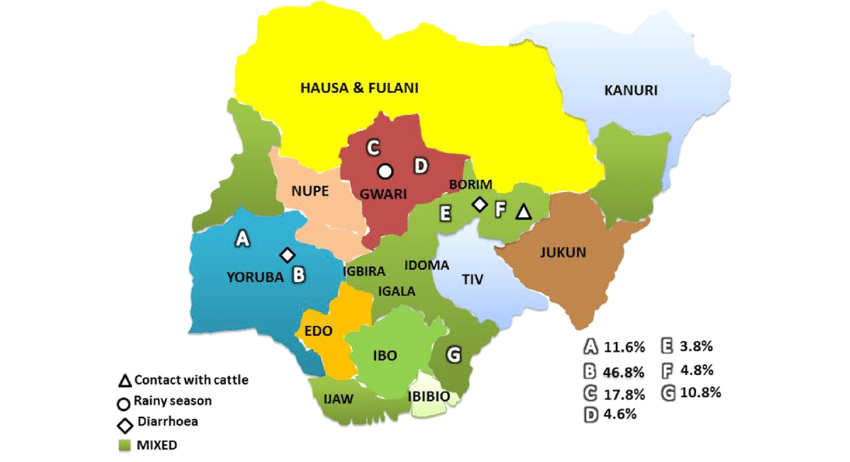 Tribes in Nigeria