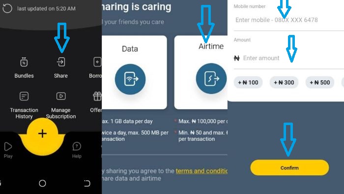 Transfer or Share on MTN