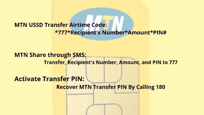 Transfer airtime on MTN