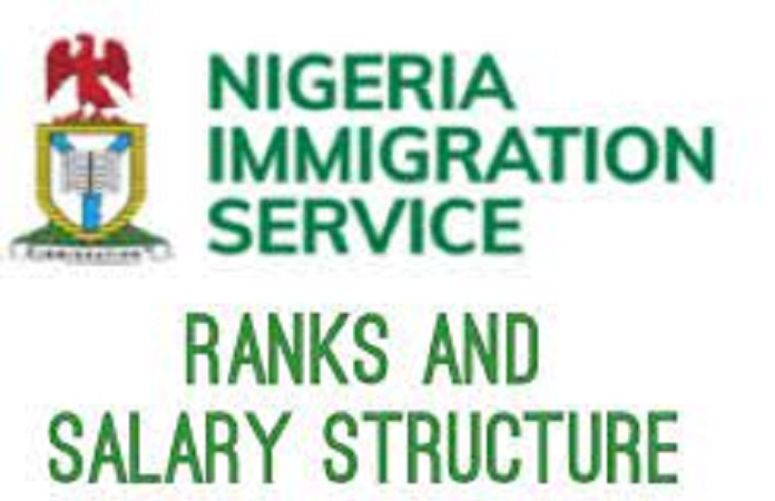 Nigeria Immigration Service