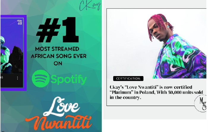 CKay's Love Nwantinti is an international hit